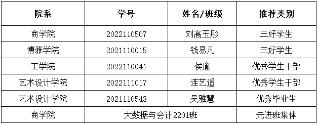 金沙js9线路中心