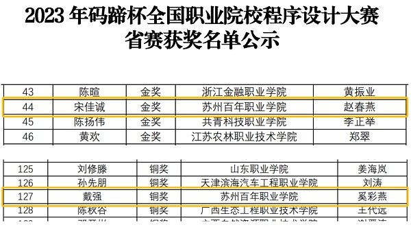 金沙js9线路中心