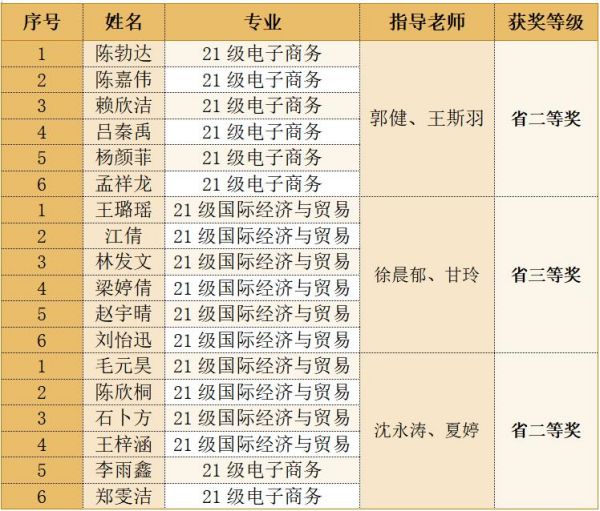 金沙js9线路中心