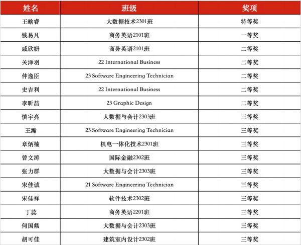 金沙js9线路中心